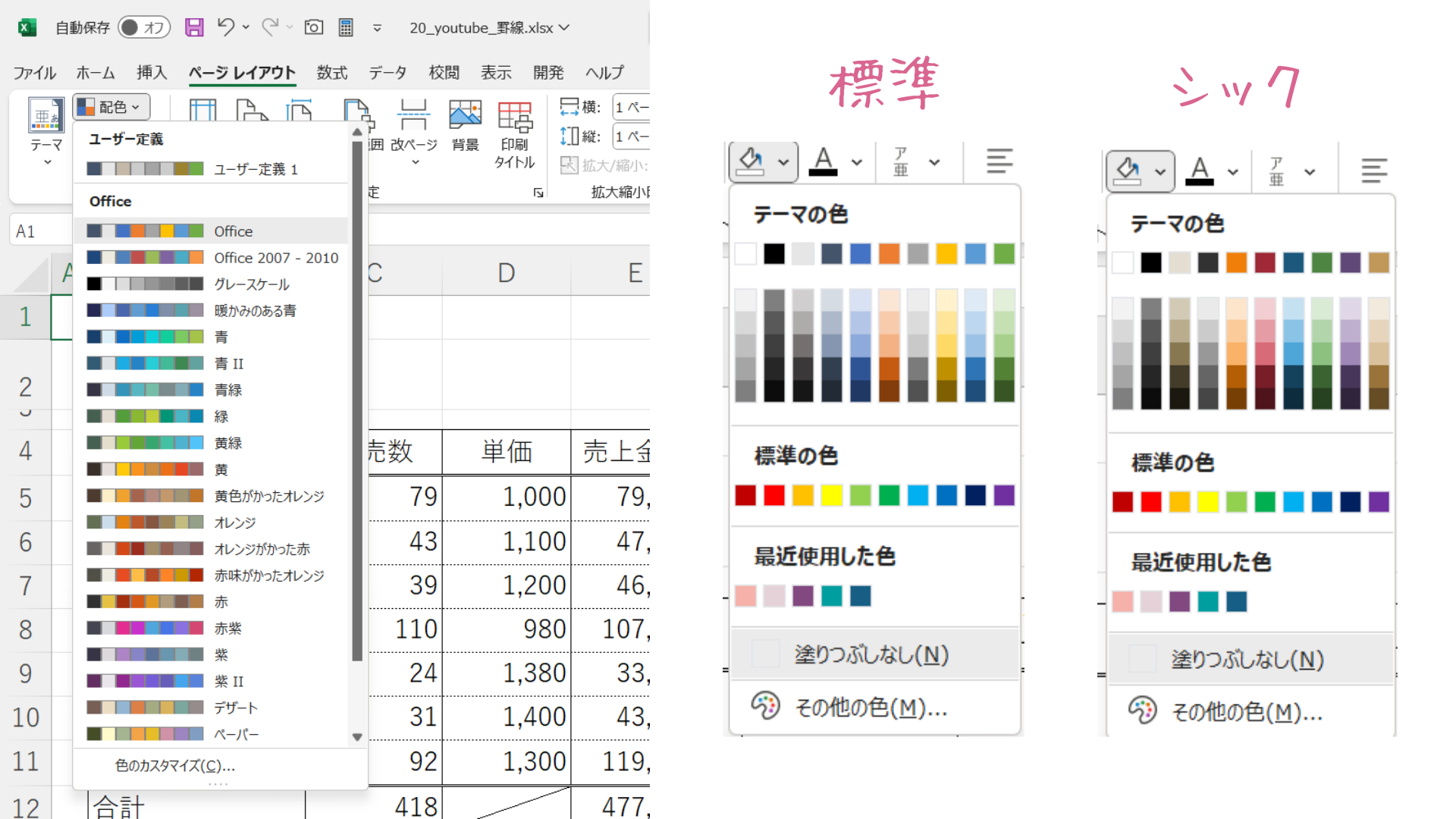 エクセル 罫線|格子だけでも表としては役割を果たしてるけど、ちょっとデザインしてみるともっと便利になります