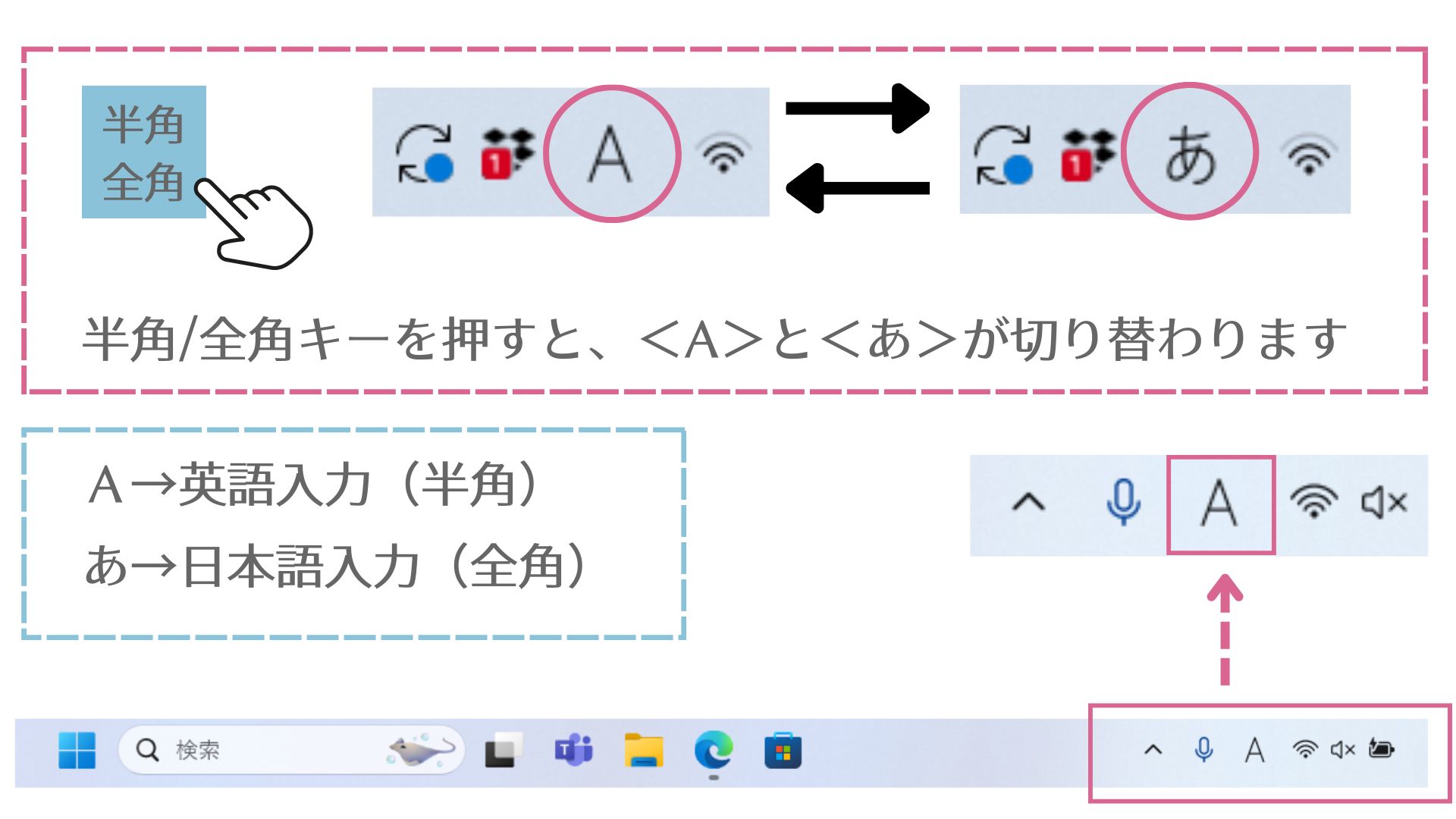 パソコン 文字入力の仕方|パソコン未経験から始める事務職デビュー準備講座_②パソコン文字入力の仕方
