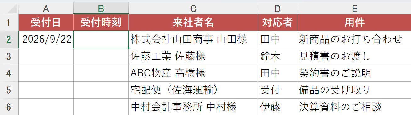 B2セルを選択している